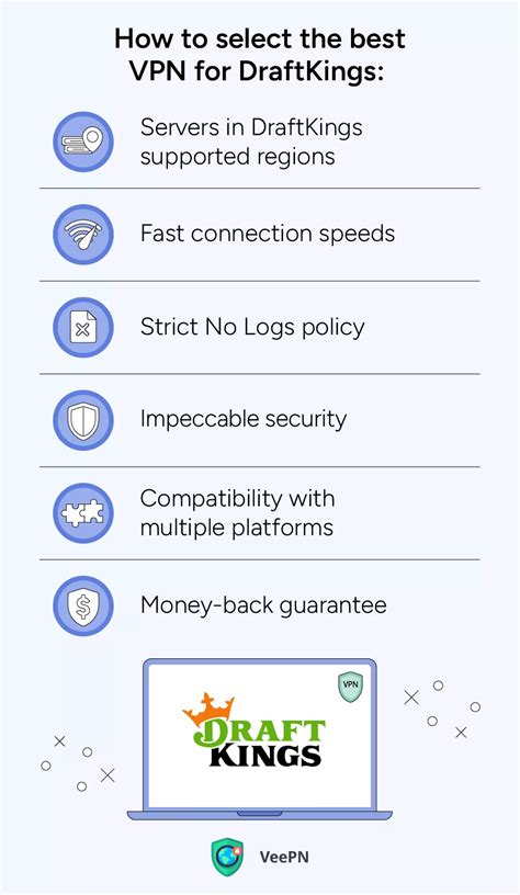 Best VPNs for DraftKings: How to Trick Location with .